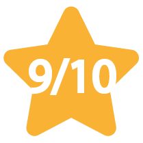 Rating